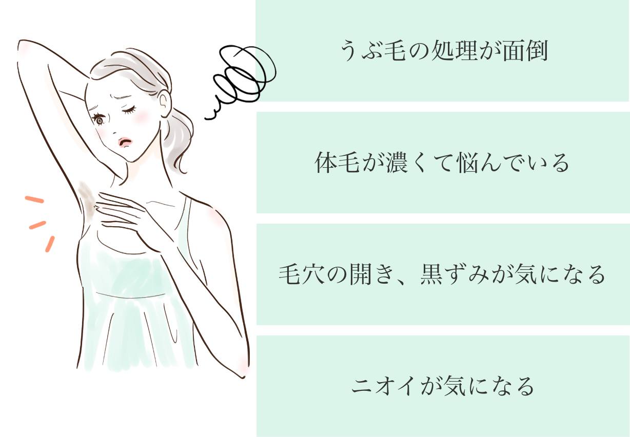 うぶ毛の処理が面倒,体毛が濃くて悩んでいる,毛穴の開き、黒ずみが気になる,ニオイが気になる